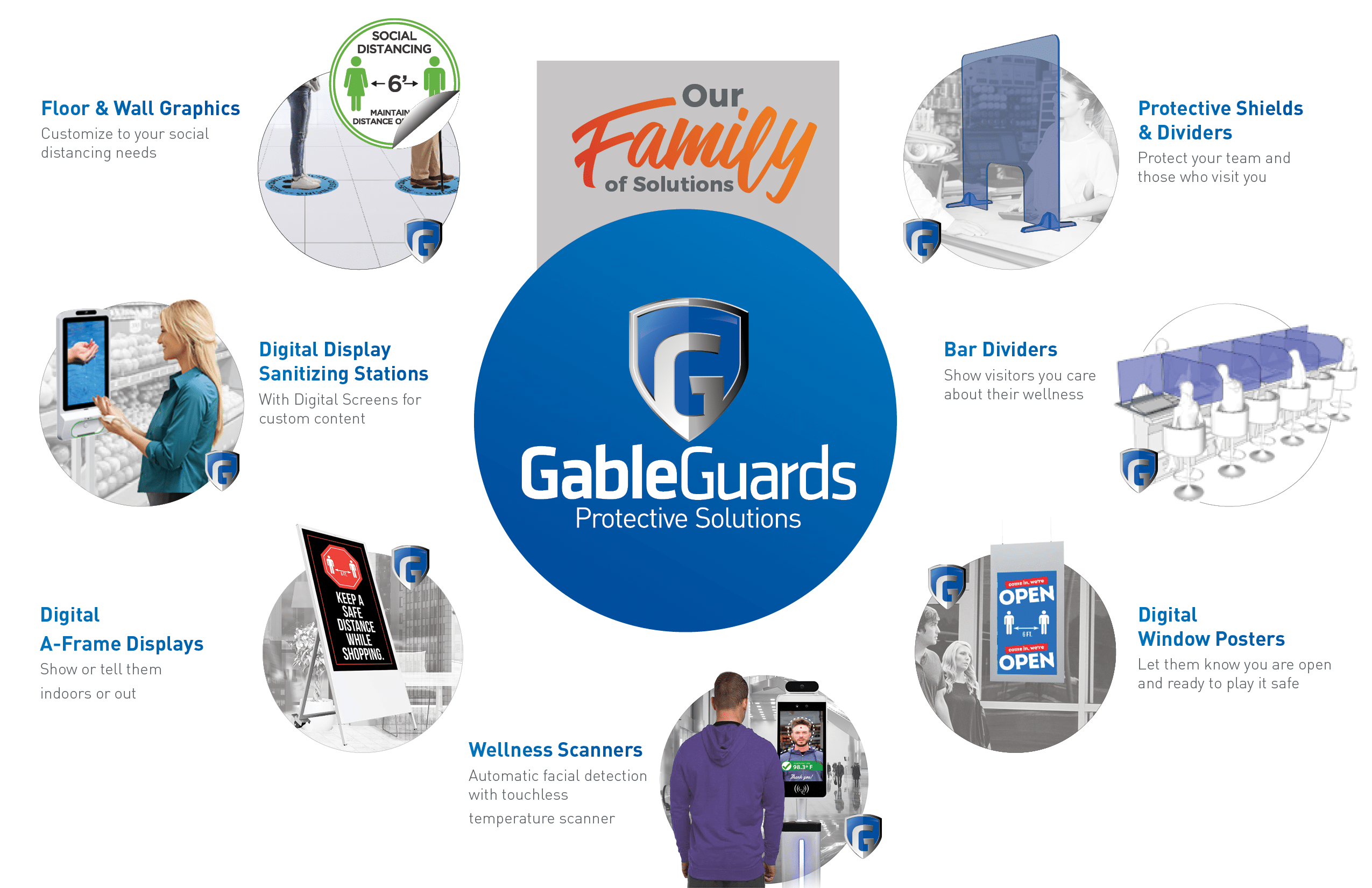 gableguards, ppe, protective solutions, safety, health safety, public health, corona shield, corona virus protection, covid19 safety