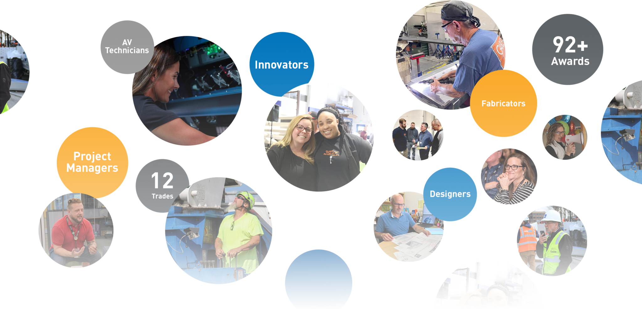 Gable, A Visual Solutions Company